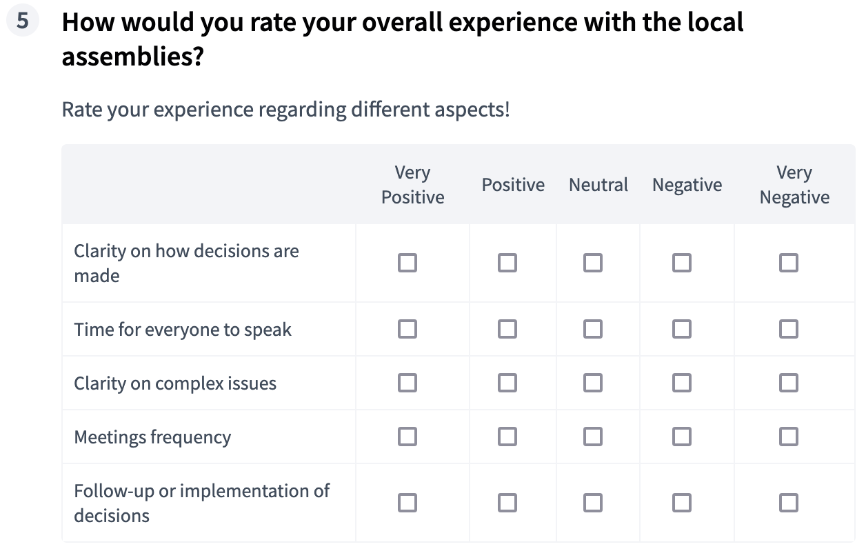 Matrimonio (opción múltiple) tipo - frontend