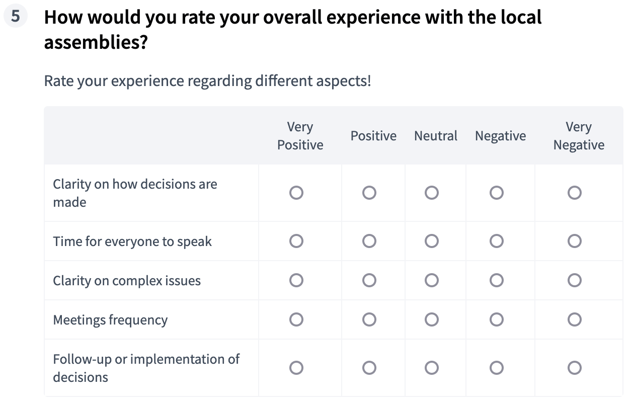 Mshortx (Single option) type - frontend
